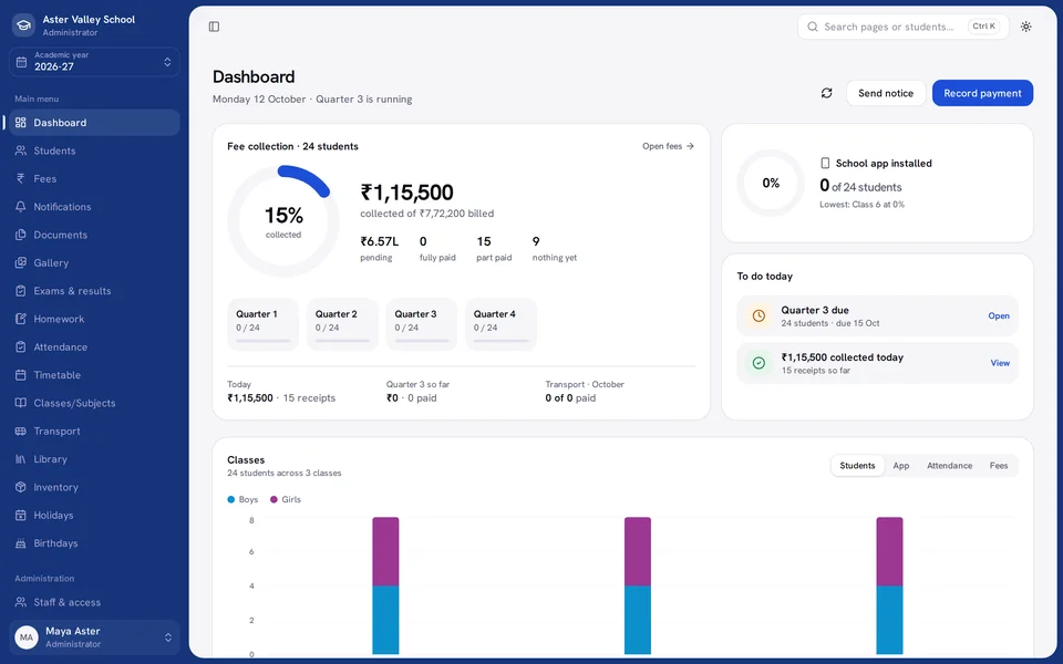 theKampus principal’s dashboard screen